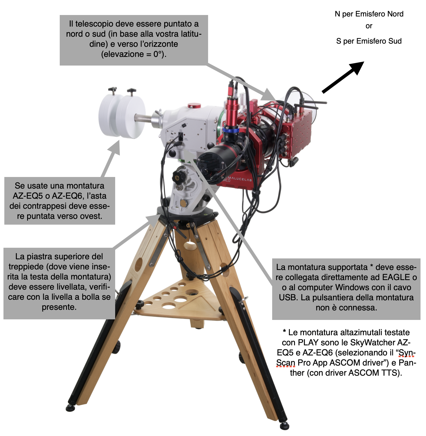Configurare PLAY con un telescopio su montatura altazimutale