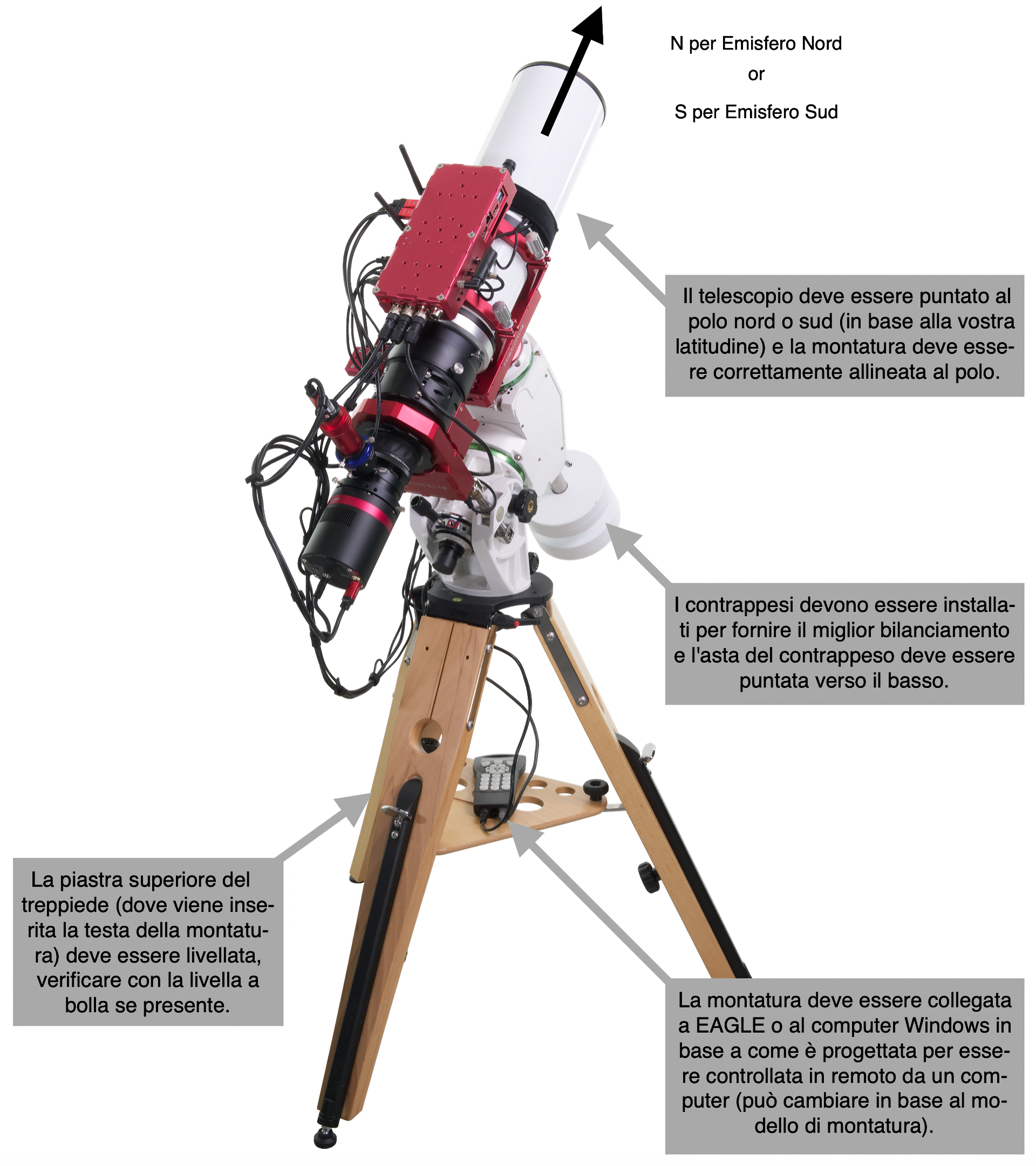Configurare PLAY con un telescopio su montatura equatoriale