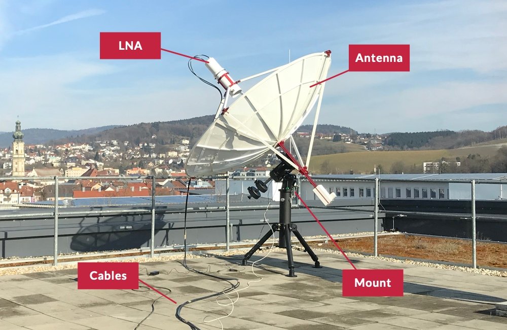 Un radiotelescopio compatto per radioastronomia amatoriale: l'antenna installata sulla montatura equatoriale.