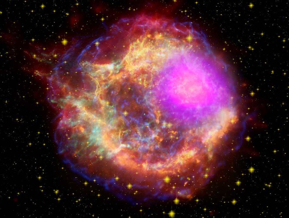 Il resto di supernova Cassiopea A attraverso lo spettro: Gamma ray (magenta), X-rays (blu, verde), visibile (giallo), infrarosso (rosso) e radio (aranzio). Crediti: NASA/DOE/Fermi LAT Collaboration, CXC/SAO/JPL-Caltech/Steward/O. Krause et al., e NRAO/AUI