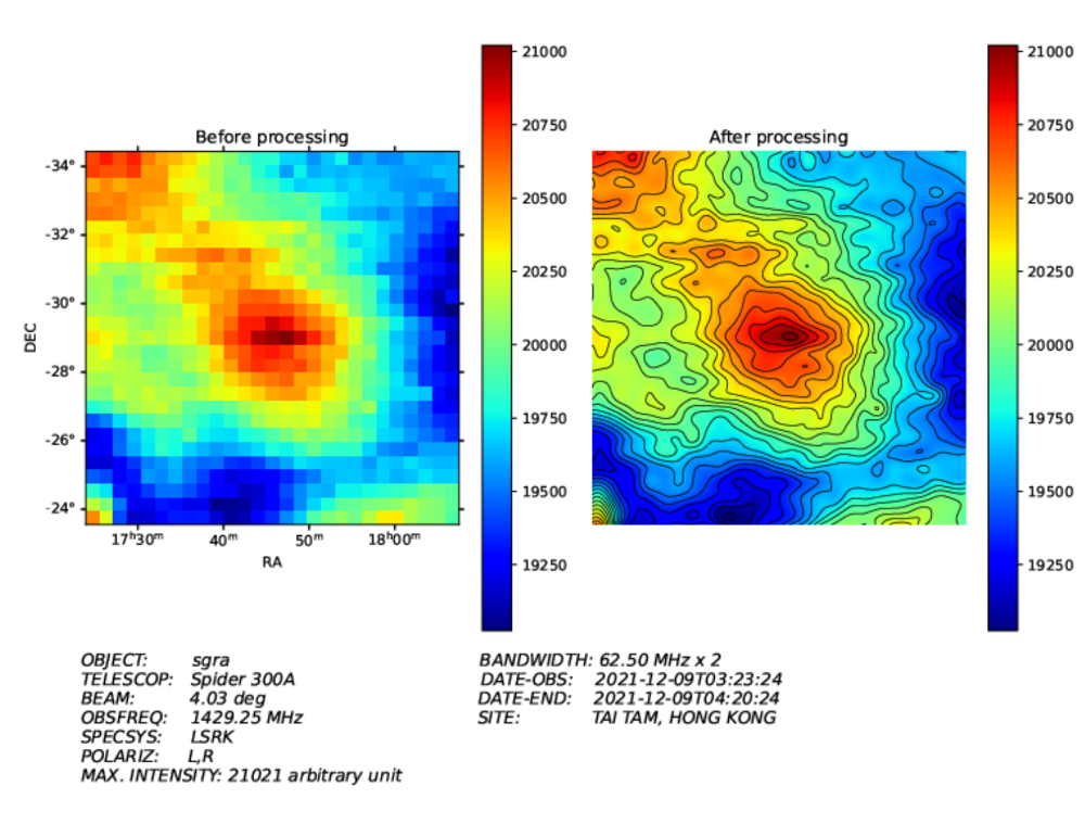 Radioastronomia a Hong Kong nella banda dei 21cm