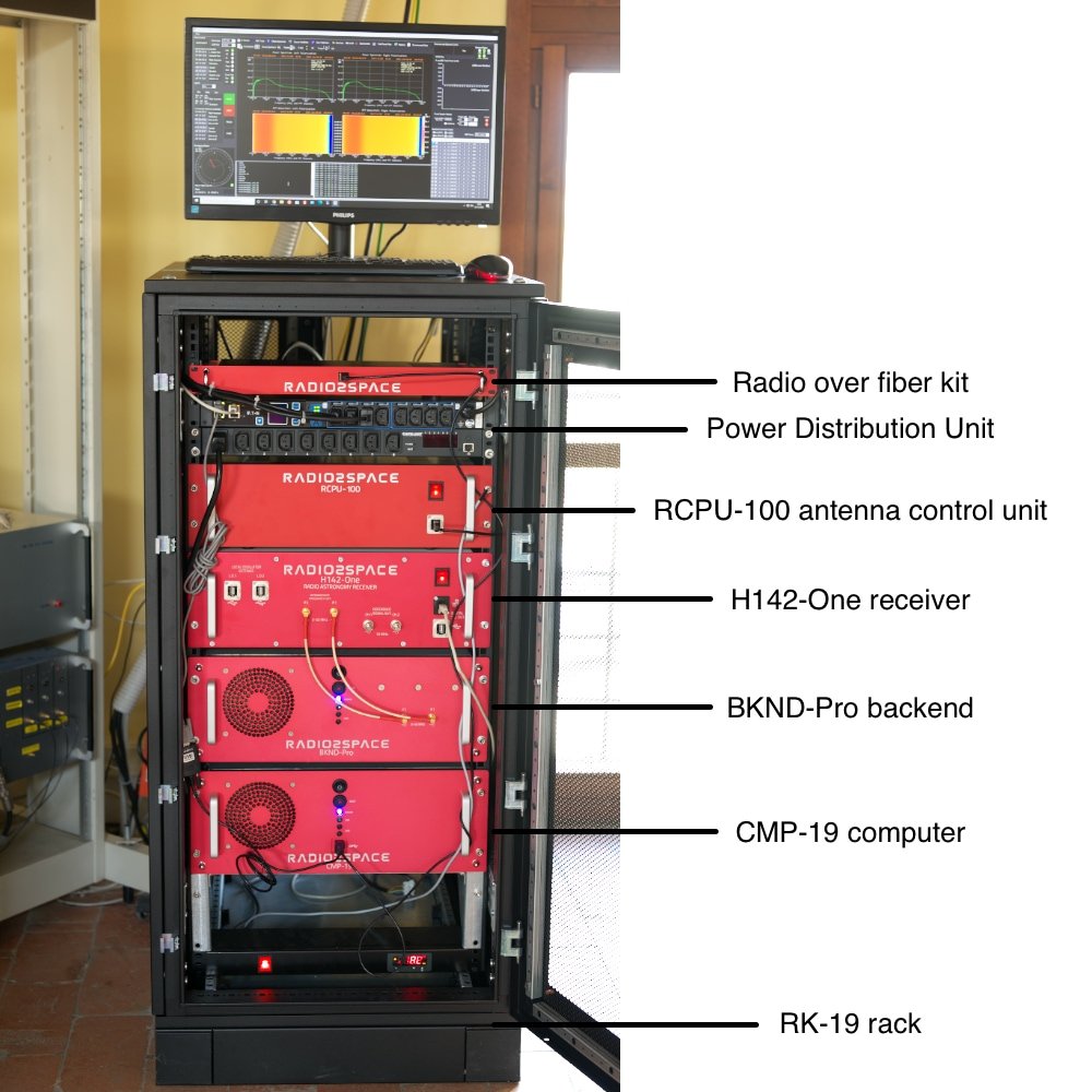 Aggiornato il radiotelescopio SPIDER 300A installato al Centro Visite “Marcello Ceccarelli” dei radiotelescopi di Medicina: ricevitore e backend nella sala di controllo.